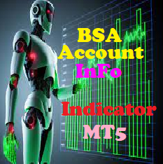 BSA Account InFo Indicator MT5