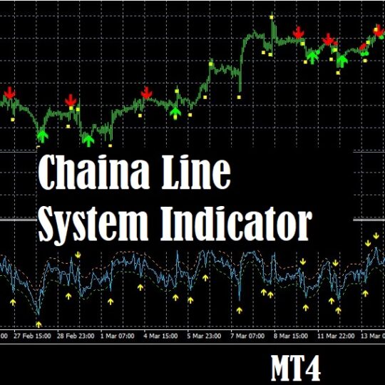 China Line System Indicator MT4