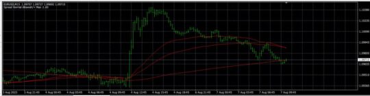 EA Infinity Scalping V3.3 MT4