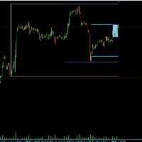 EA RangeBoxes V1.7 MT4