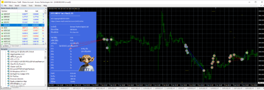 ET1 EA V2.31 MT4