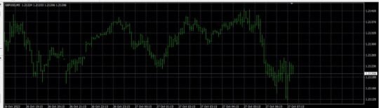 Exness Trader EA MT4 with SetFiles