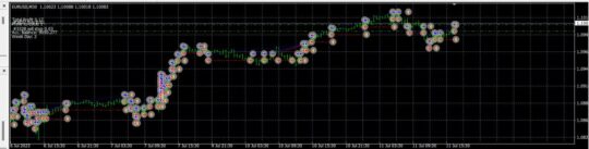 FX Hedges EA MT4