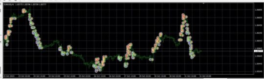 FX HFT Pro EA V14.1 MT4