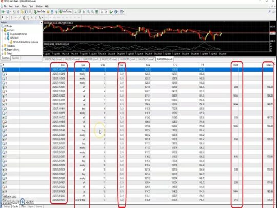 GoldScalper EA MT4