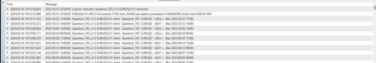 Quantum TIO Indicator V1.5 MT4