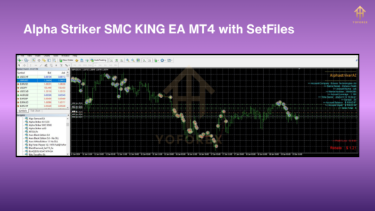 Alpha Striker SMC KING EA MT4 with SetFiles