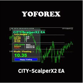 City ScalperX2 EA MT4