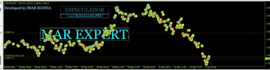 Especulador EA MT4