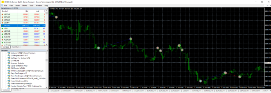 Forex GOLD Investor EA V1.9 MT4 NoDLL