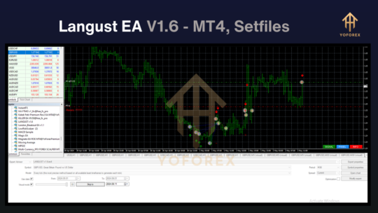 Langust EA V1.6 MT4 with SetFiles