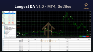 Langust EA V1.6 MT4 with SetFiles