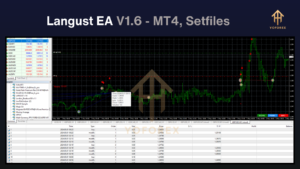 Langust EA V1.6 MT4 with SetFiles