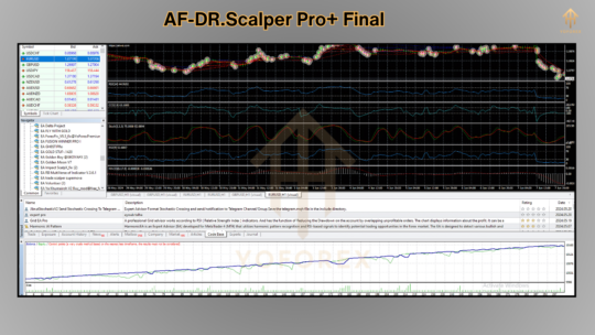 AF-DR.Scalper Pro+ Final