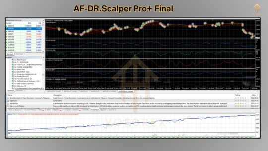 AF-DR.Scalper Pro+ Final