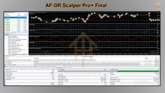 AF-DR.Scalper Pro+ Final