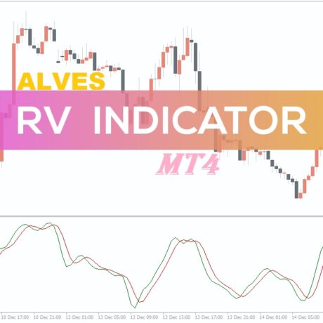 ALVES RV Indicator MT4