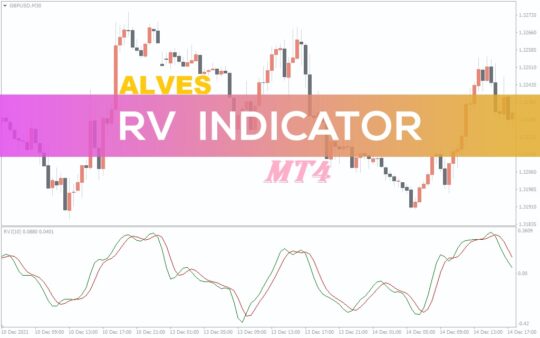 ALVES RV Indicator MT4