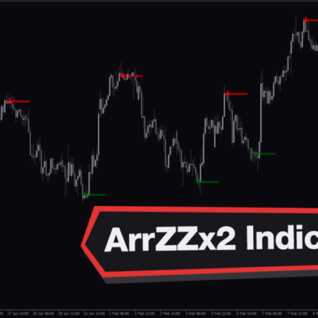 ARRZZX2 Indicator MT4