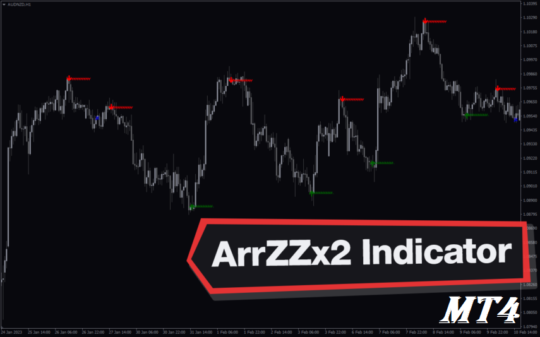 ARRZZX2 Indicator MT4