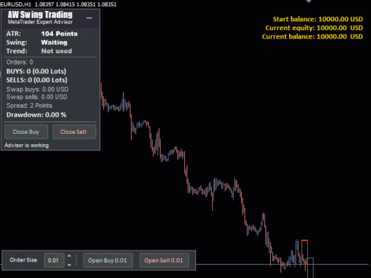 AW Swing Trading EA V2 MT4