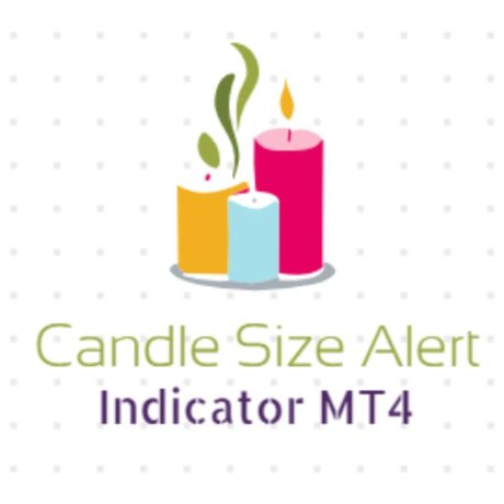 Candle Size Alert Indicator MT4