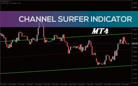 Channel Surfer Indicator MT4