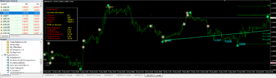 EA Eliott Fibo MT4 + SetFiles