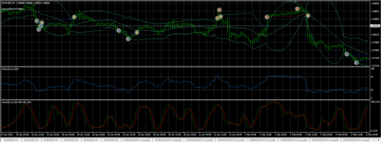 Exregion Forex EA MT4 NoDLL