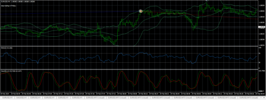 Exregion Forex EA MT4 NoDLL