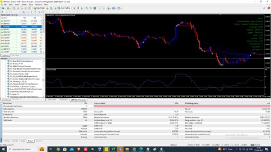 Eazypips V1.2 EA MT4