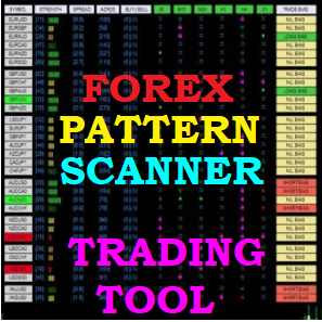 Forex Pattern Scanner Trading Tools MT4