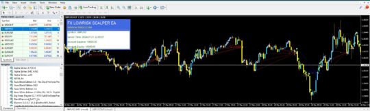 FX LowRisk Scalper EA MT4 NoDLL