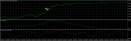 FXStabilizer EA PRO MT4 NoDLL