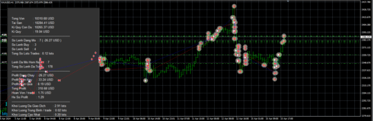 Hero Gold Scalp EA V3 MT4 NoDLL