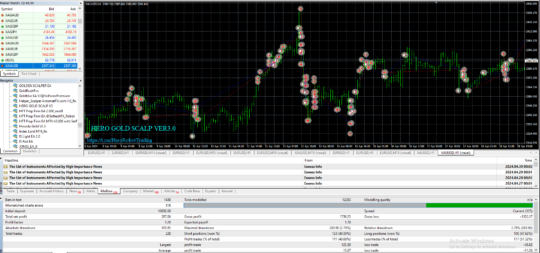 Hero Gold Scalp EA V3 MT4 NoDLL