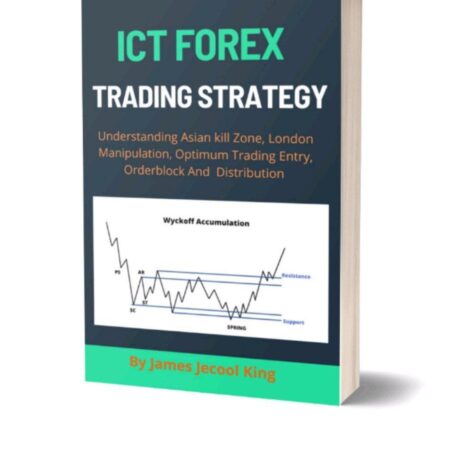 ICT FOREX-TRADING-STRATEGY