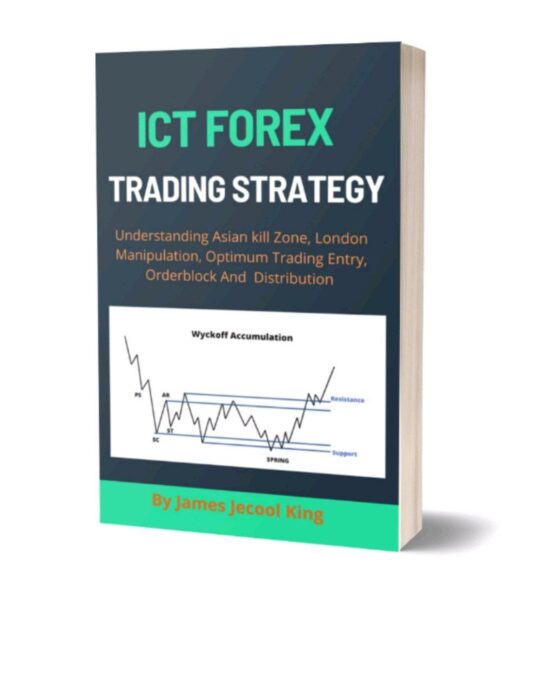 ICT FOREX-TRADING-STRATEGY