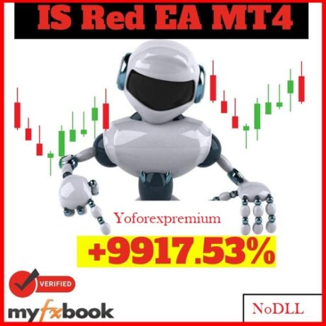 IS RED EA MT4 with Setfile