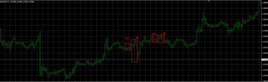 Laser Reversal Indicator MT4