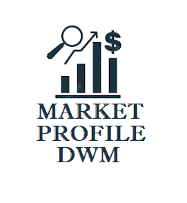 Market Profile DWM Indicator MT4