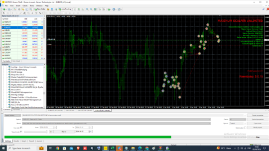 Maximum Scalper Unlimited EA MT4