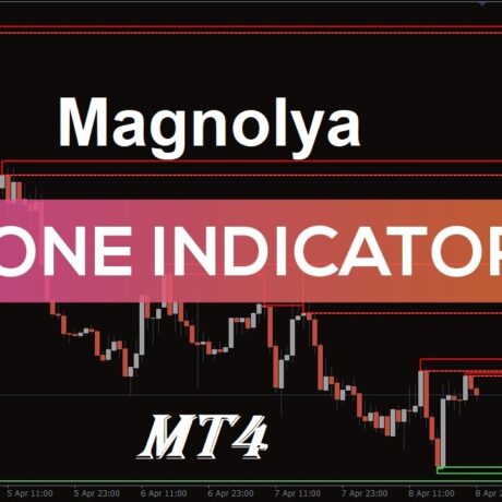 Magnolya Zone Indicator MT4