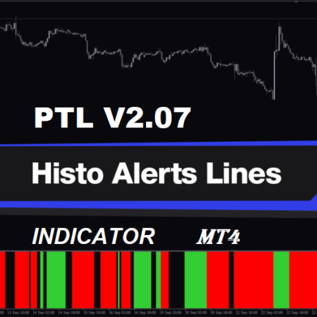 PTL V2.07 Alerts Indicator MT4