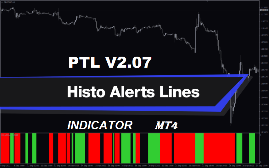 PTL V2.07 Alerts Indicator MT4