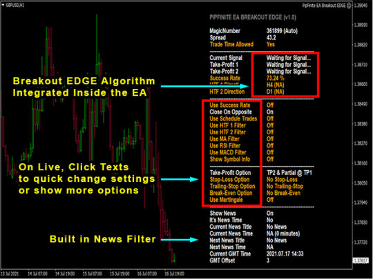 PipFinite EA Breakout EDGE V1.1 MT4