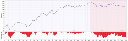 QuantAnalyzer EA V4.9.2 Trading Robot MT4