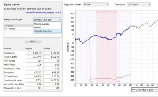 QuantAnalyzer EA V4.9.2 Trading Robot MT4