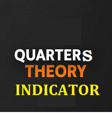 Quarters theory Indicator MT4