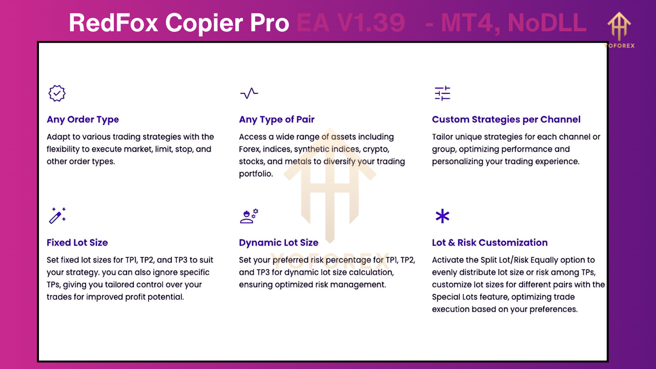 RedFox Copier Pro V1.39 MT4